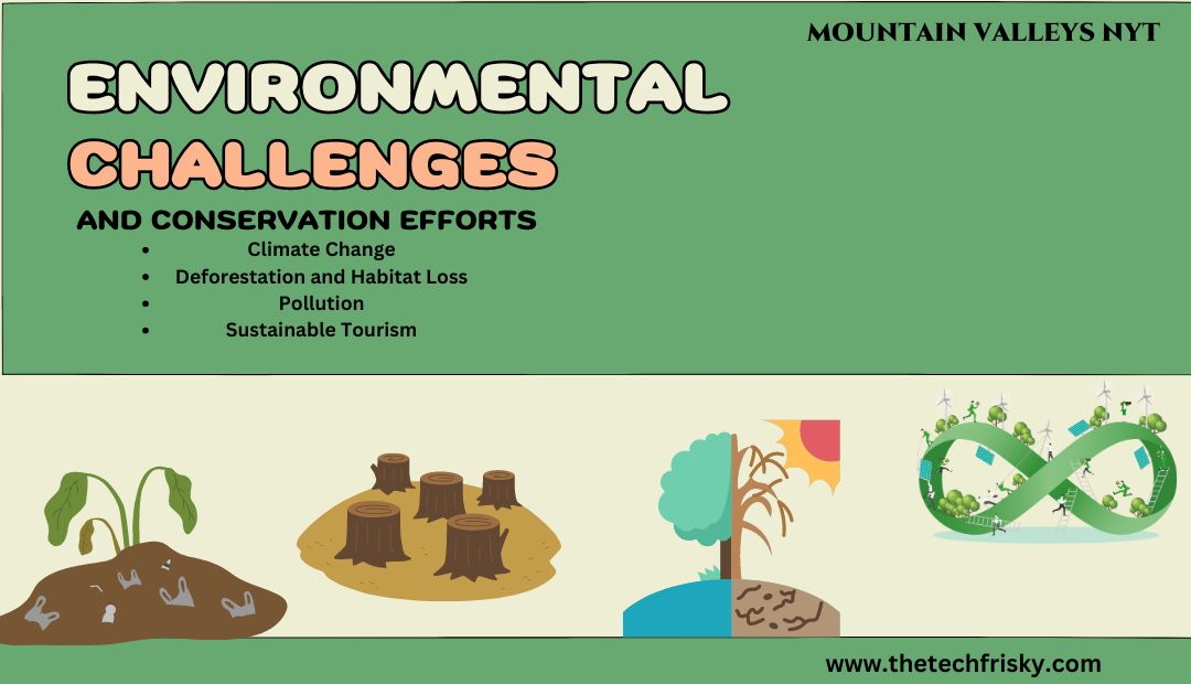 Environmental Challenges and Conservation Efforts